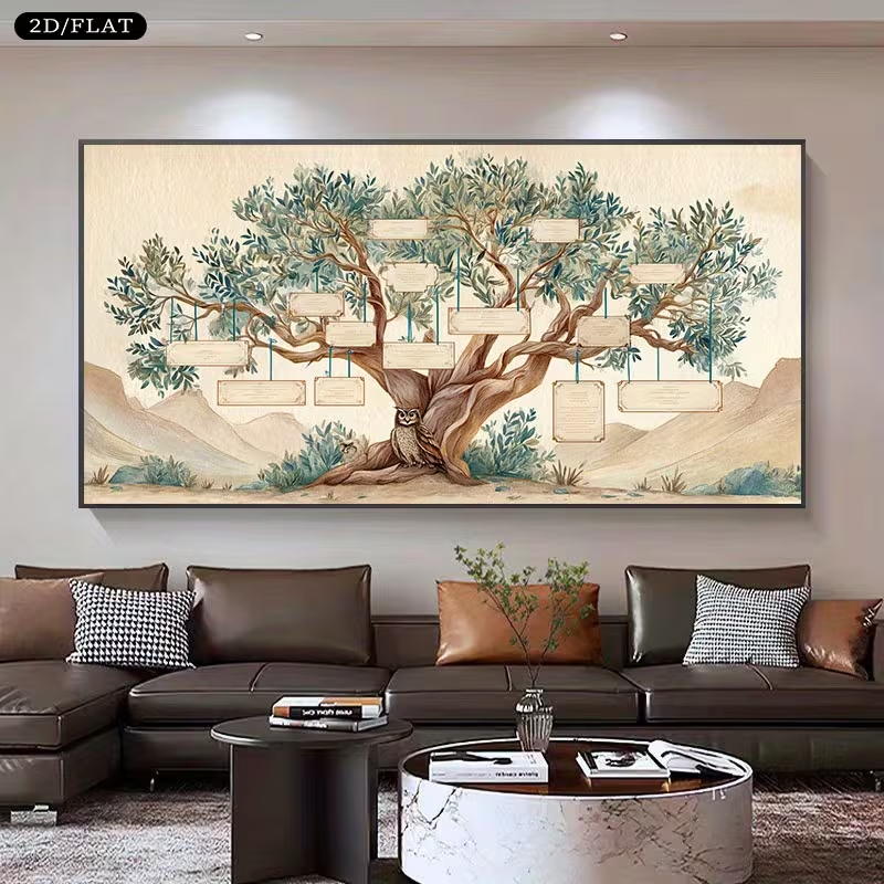 2D Flat, 2D Flat, Large Canvas - مراجعة Family Tree Print وسعره