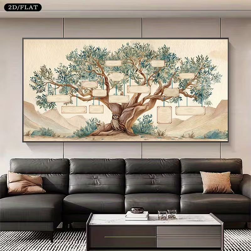 2D Flat, 2D Flat, Large Canvas - مراجعة Family Tree Print وسعره