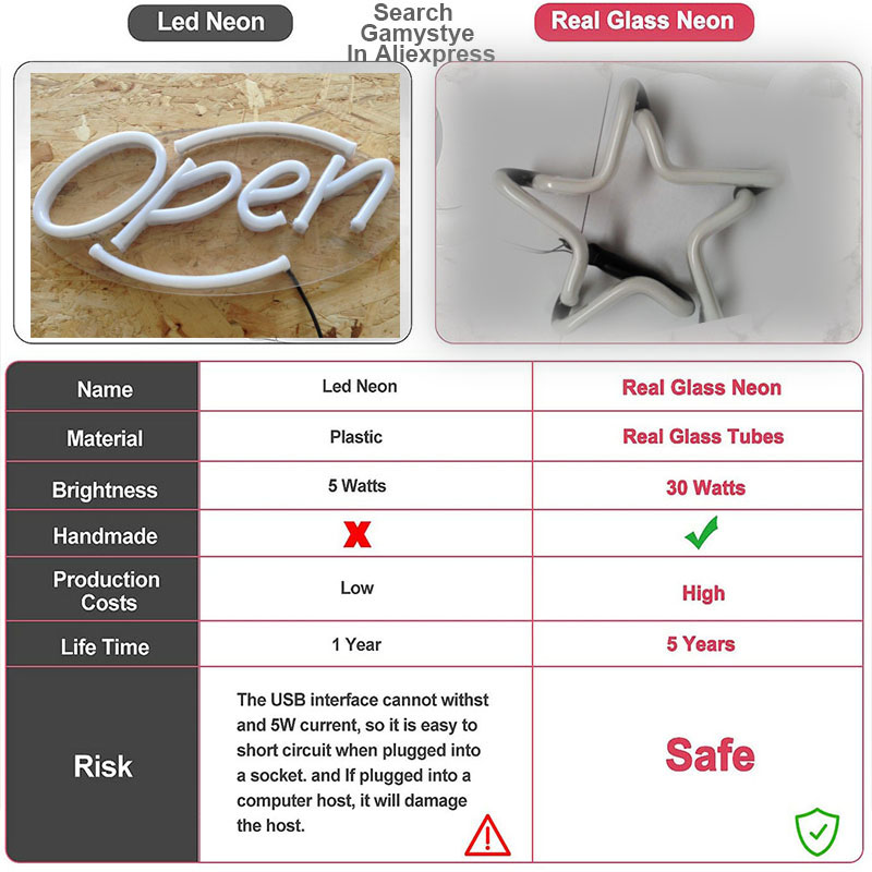 Lone Neon Sign Star Neon Decor - مراجعة Custom Star Map وسعره