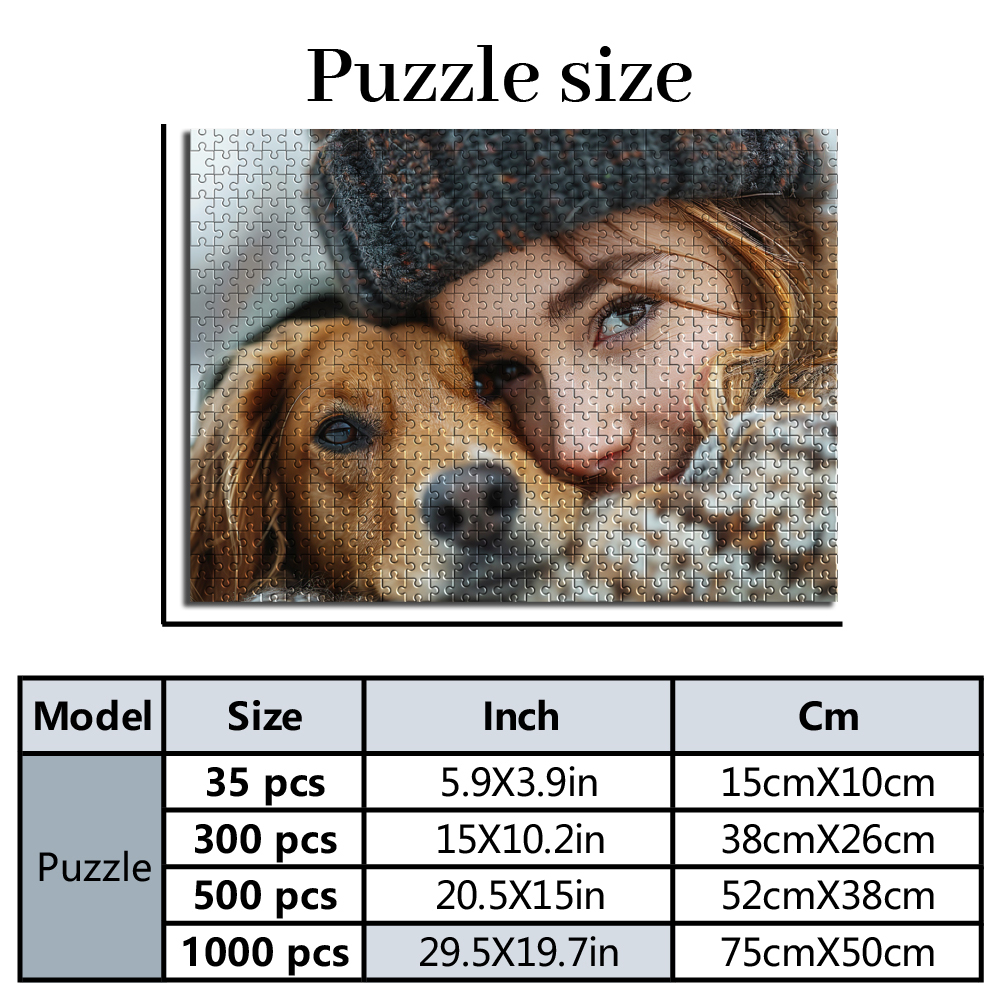 Personalized Custom Photo Puzz - مراجعة Pet Portrait Custom وسعره
