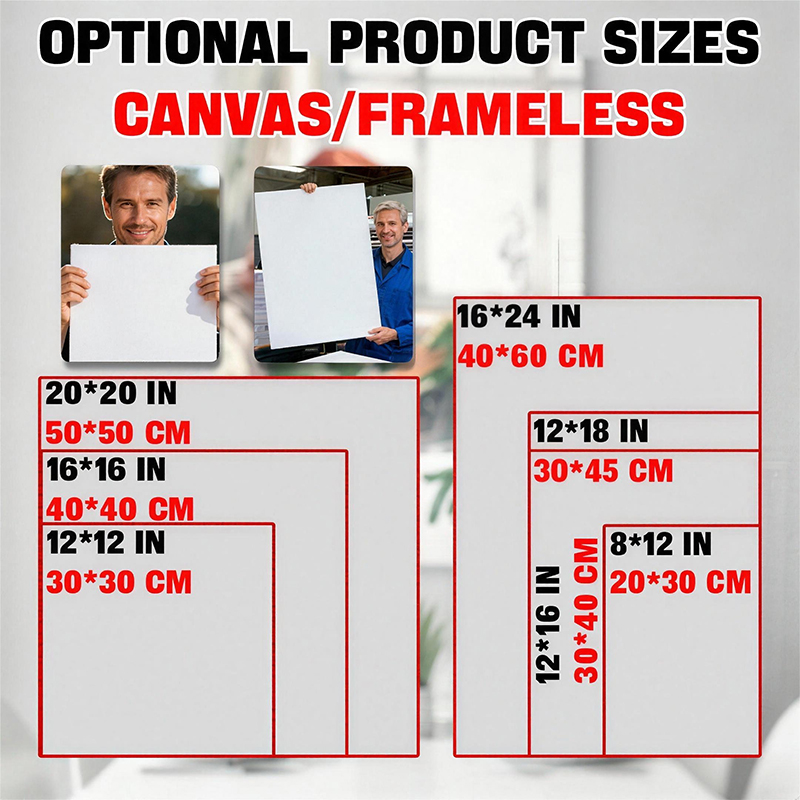 Personalized Custom Canvas Wal - مراجعة Custom Map Poster وسعره